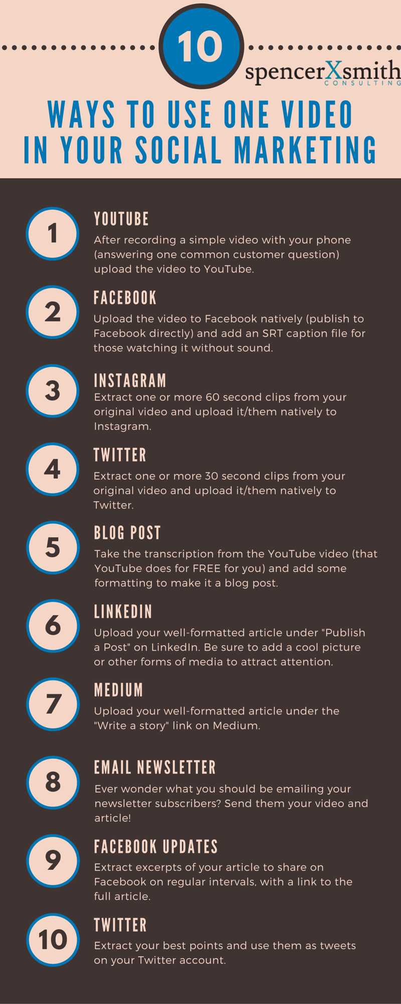 10 things